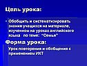Цель урока