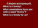 Карта ассоциаций