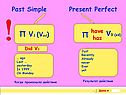 Past Simple