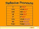 Reflexive pronouns