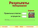 Результаты тестирования
