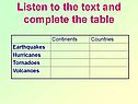Listen to the text and complete the table