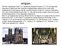 religion
