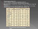 Спектральные классы ближайших звезд