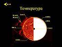 Температура