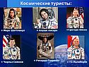 Космические туристы
