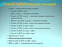 Список орбитальных станций