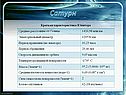 Сатурн