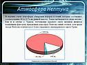 Атмосфера Нептуна