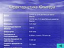 Характеристика Юпитера