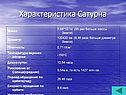 Характеристика Сатурна