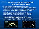 Отказ от центра Вселенной
