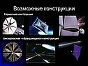 Возможные конструкции
