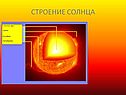 Строение солнца