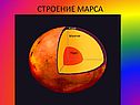 Строение марса