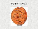Рельеф марса