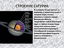 Строение сатурна