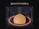 Диаметр колец