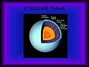 Строение урана
