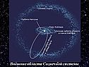 Внешние области Солнечной системы