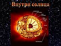 Внутри солнца