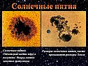 Солнечные пятна