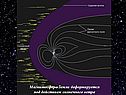 Магнитосфера Земли деформируется под действием солнечного ветра