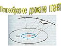 Петлеобразное движение планет