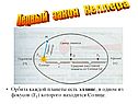 Первый закон Кеплера