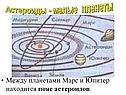Состав Солнечной системы