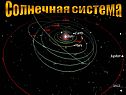 Солнечная система