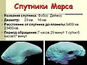 Спутники Марса