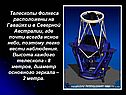 Расположены на Гавайях
