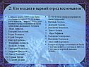 Кто входил в первый отряд космонавтов