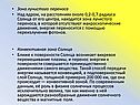 Зона лучистого переноса