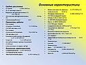 Основные характеристики