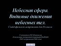 Небесная сфера