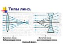 Выпуклая линза