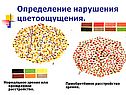 Определение нарушения цветоощущения