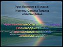 Чувствительность анализаторов