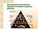 Оптимальное соотношение продуктов питания в дневном рационе