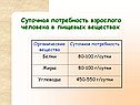 Суточная потребность взрослого человека в пищевых веществах