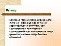 Вывод: