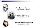 Иван Сергеевич Тургенев масса мозга – 2012 г. Владимир Ильич Ленин