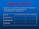 Домашнее задание: