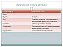 Значение слоев стебля