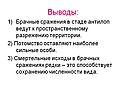 Выводы