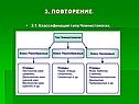 Повторение