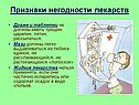 Признаки негодности лекарств