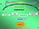 Проверь правильность расставления стрелок